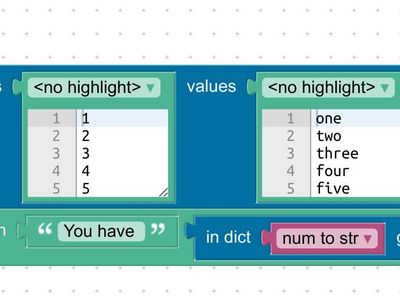 What is the correct way to create a dictionary in Python?