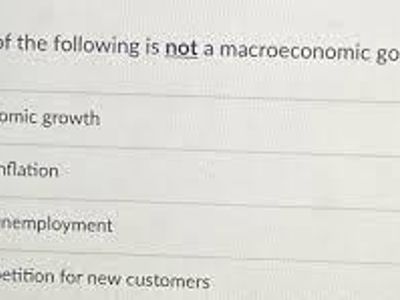 Which of the following is NOT a goal of economic growth?