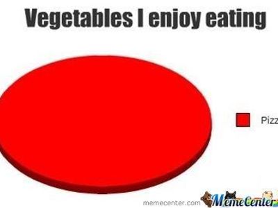 Fruit or vegetables?