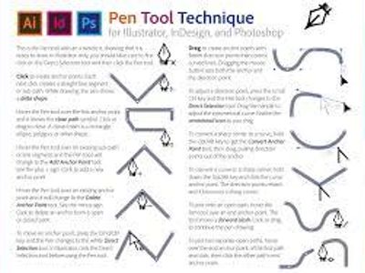 Which tool is used to add anchor points to a path in Illustrator?