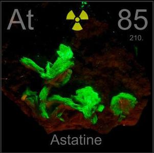 which element is it in the picture?