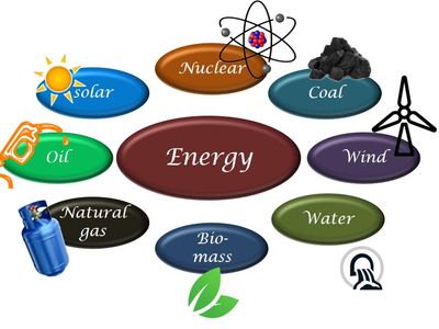 Which of the following is a nonrenewable resource?