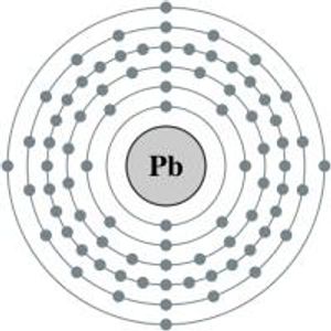 What element is Pb the symbol for?