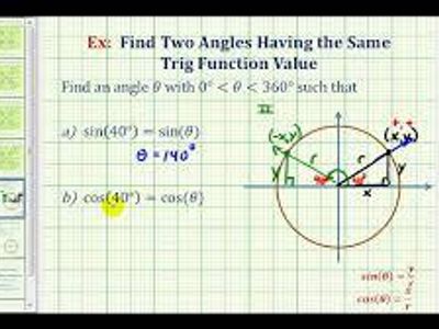 Which angle has the same sine value as 30 degrees?