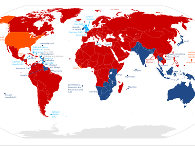 Which of the following countries drives on the left side?