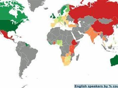 What percentage of the world's population speaks Mandarin Chinese as their first language?