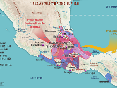 What was the capital city of the Aztec Empire?