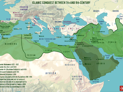 Which battle in 717-718 AD saved the Byzantine Empire from Arab conquest and halted the Muslim advance into Europe?