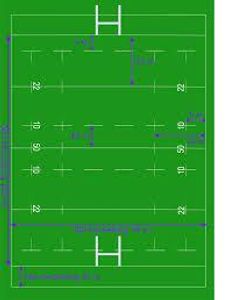 What is the standard duration of a Rugby Union game?