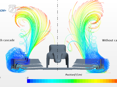 Which type of rear wing is not allowed under current F1 regulations?