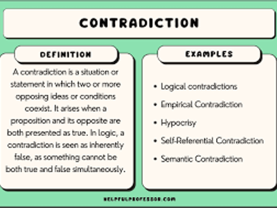 What is a contradiction?