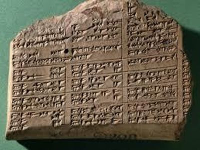 Which civilization used a form of writing called cuneiform?