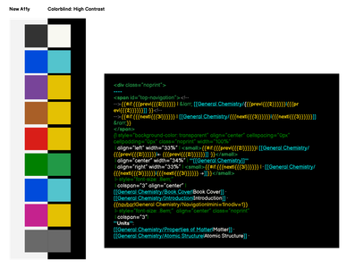 Which color combination provides the highest contrast for optimal readability?