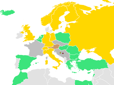 Which city hosted the final of the 1984 European Championship?