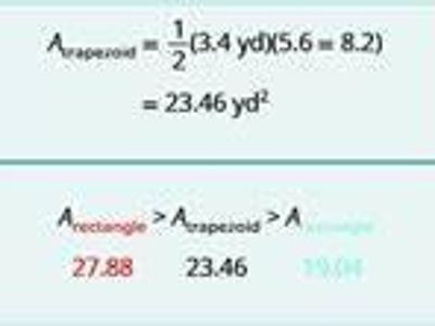 What is the formula for the area of a rectangle?