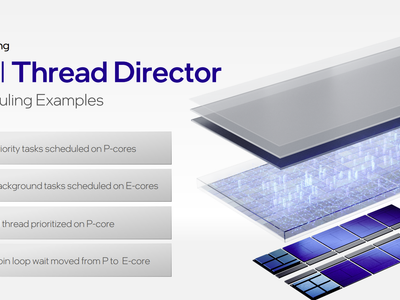 What is the purpose of a scheduler in operating systems?