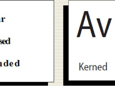 What is kerning?