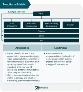 What is the primary function of an operating system?