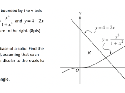 What is the area bounded by the region under the curve y = sqrt(x) from x = 0 to x = 4?