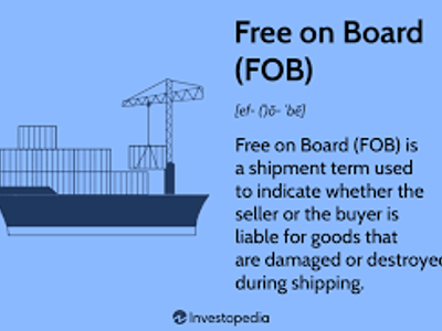 What does FOB stand for in international trade?