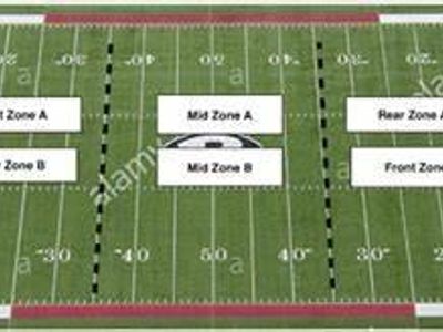 Which position is responsible for disrupting the opposition's play and creating turnovers?