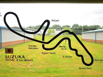 Which F1 race takes place at the iconic Suzuka Circuit?