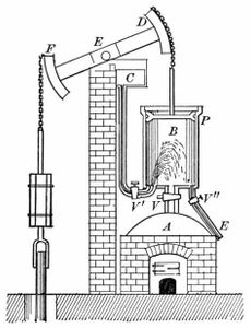 Which Industrial Revolution saw the rise of steam power and mechanization?