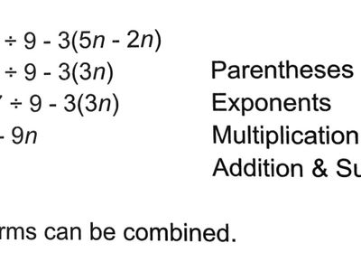 Which property states that the order of terms in an addition or multiplication expression does not affect the result?