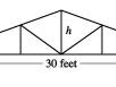 Which of the following expressions is the closest approximation to the height h, in feet, of the roof truss shown below?