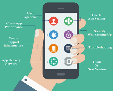 Which tool is commonly used to build user interfaces in mobile apps?