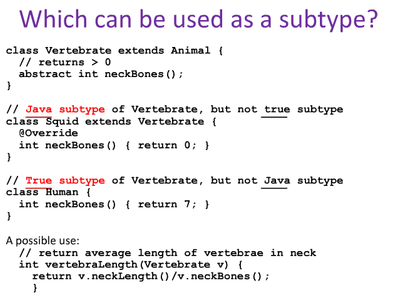 Which of the following is true about Java?