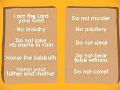 What is the significance of the Ten Commandments in the Torah?