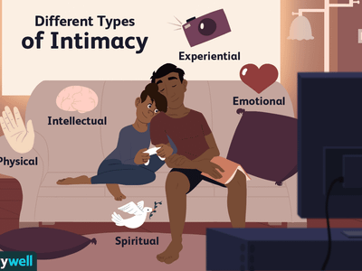 What is the role of 'intimacy' in a loving relationship?