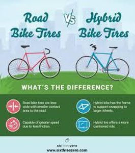 Which component is usually larger on a hybrid bike compared to a road bike?