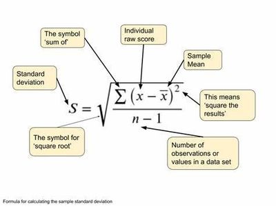 What is the formula for calculating standard deviation?