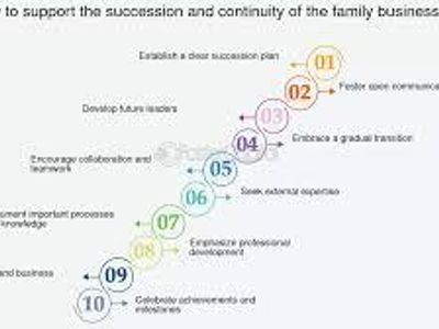 Which family role is often responsible for maintaining harmony?