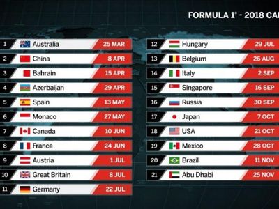 Which race is known as the 'Jewel in the Crown' of the F1 calendar?