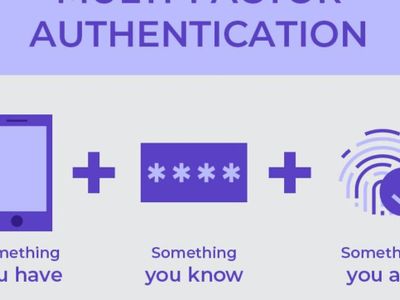 What is the name of the process of verifying a user’s identity using two-factor authentication?