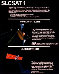 Which company was the first to provide Satellite Communication in Formula 1 coverage?