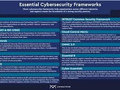 Which organization creates standards for internet security?