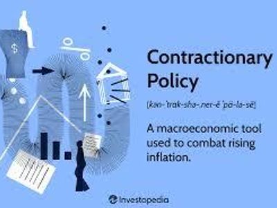 What does contractionary fiscal policy aim to do?