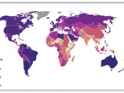 Which region has the highest rate of urbanization?