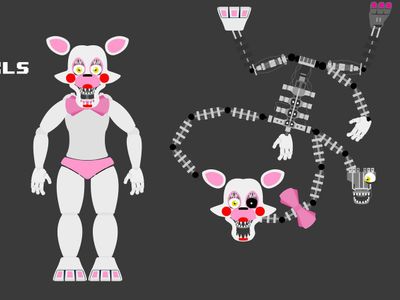 How did Toy Foxy become Mangle?