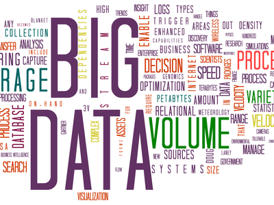 What is Big Data?