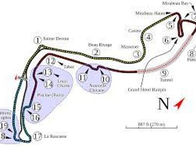 Which country hosts the Circuit de Monaco race?