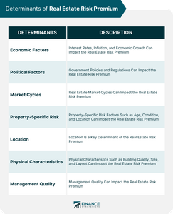 Which of the following is NOT a determinant of demand?