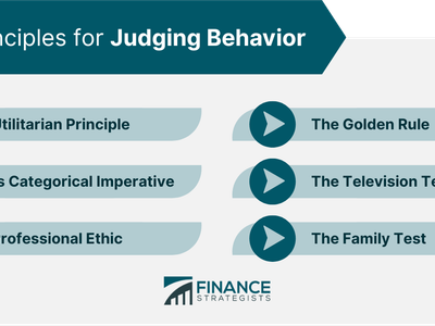 Which ethical theory focuses on the intentions behind actions rather than the outcomes?