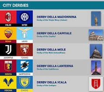 Which of these derbies is between Milan clubs?