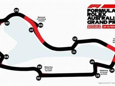 Which F1 Grand Prix circuit is located in Melbourne, Australia?