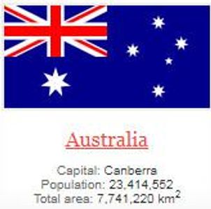 what is capital of australia ?